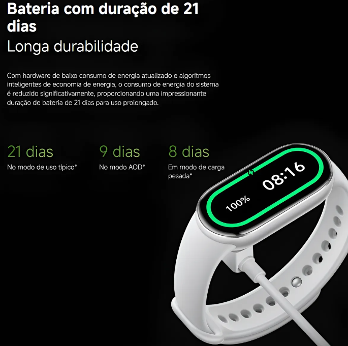 Mi Band 10 – Smartband AMOLED 1.72&