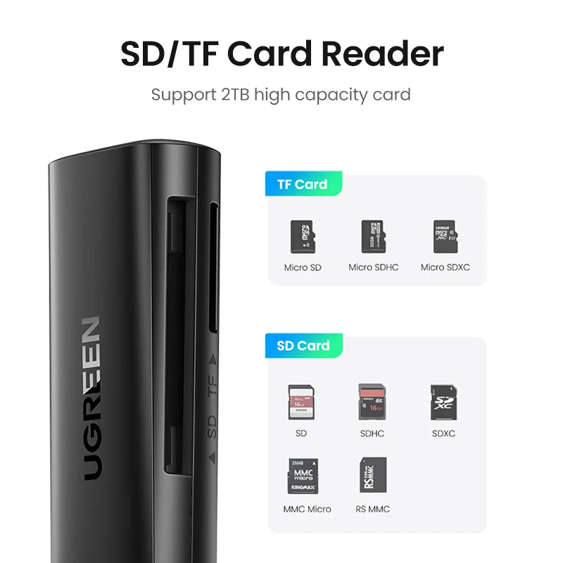 UGREEN – Leitor de Cartão USB 3.0, Compatível com SD, MicroSD e TF, Adaptador para Notebook e PC