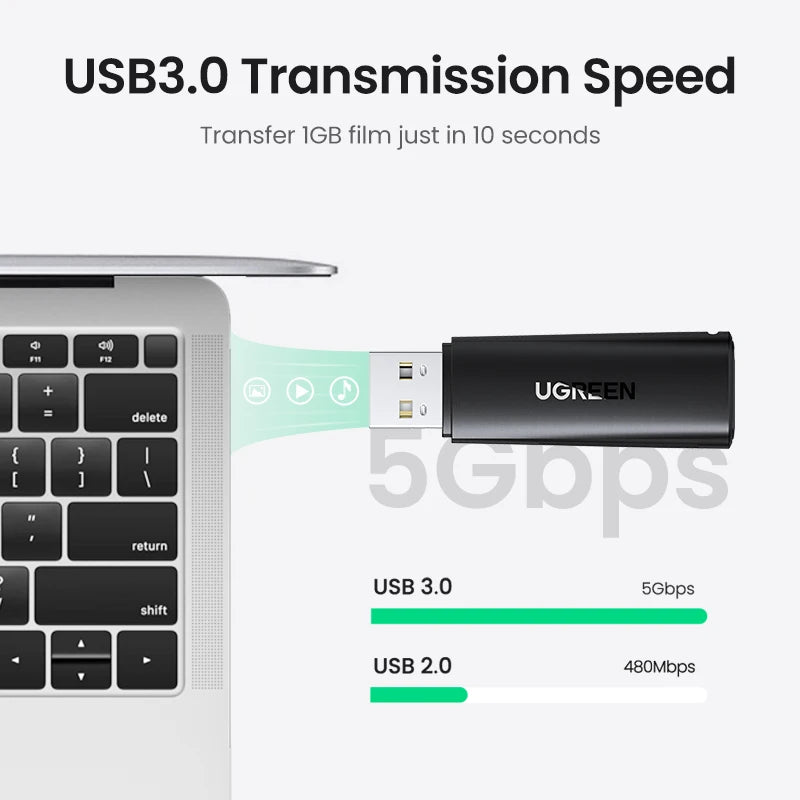 UGREEN – Leitor de Cartão USB 3.0, Compatível com SD, MicroSD e TF, Adaptador para Notebook e PC
