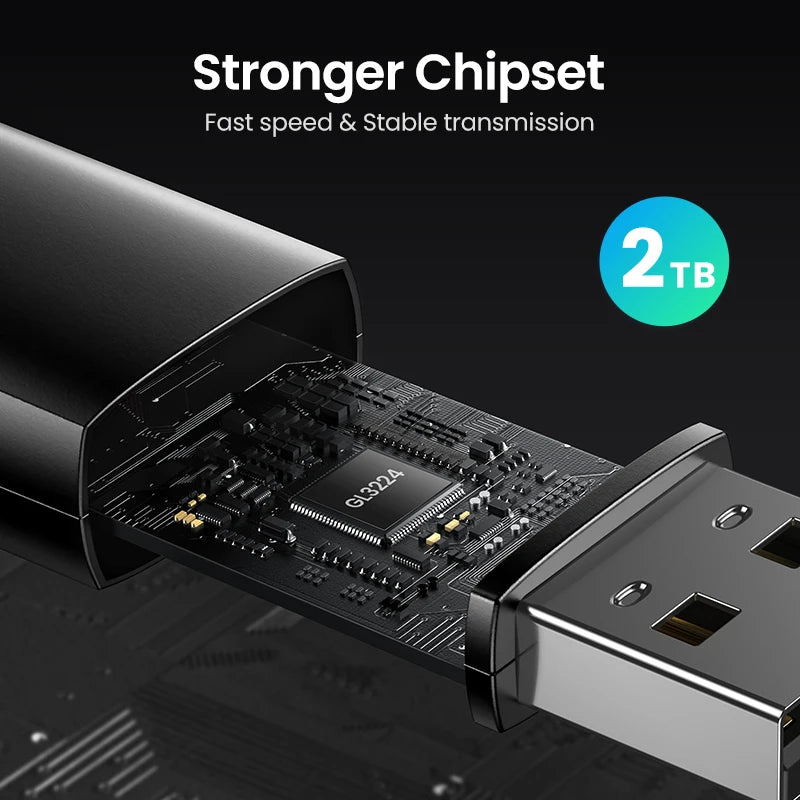 UGREEN – Leitor de Cartão USB 3.0, Compatível com SD, MicroSD e TF, Adaptador para Notebook e PC