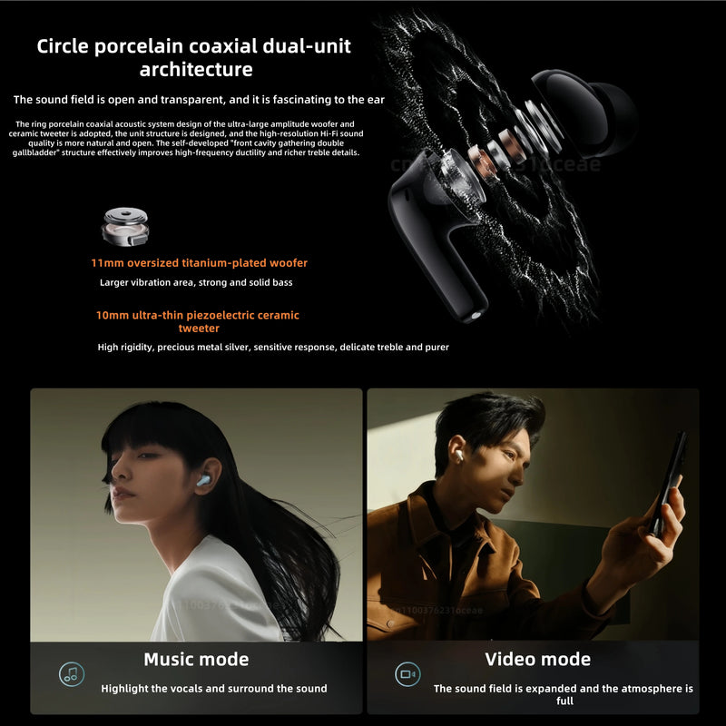 Xiaomi Redmi Buds 5 Pro – Fones Bluetooth TWS, Cancelamento de Ruído e Chamadas Anti-Vento