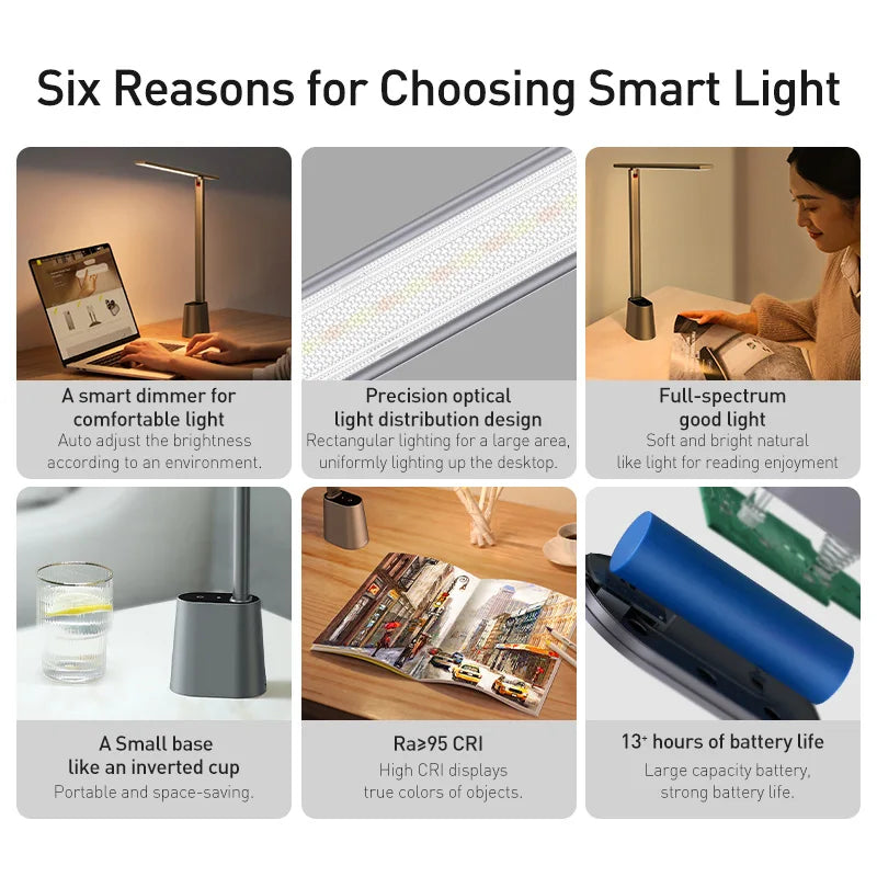 Baseus – Lâmpada de Mesa LED Inteligente, Proteção para os Olhos, Brilho Regulável, Dobrável e Luz Adaptativa