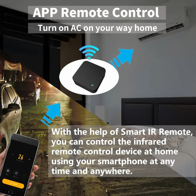 Tuya Smart IR – Controle Remoto Inteligente para Automação Residencial, Compatível com Alexa e Google Home