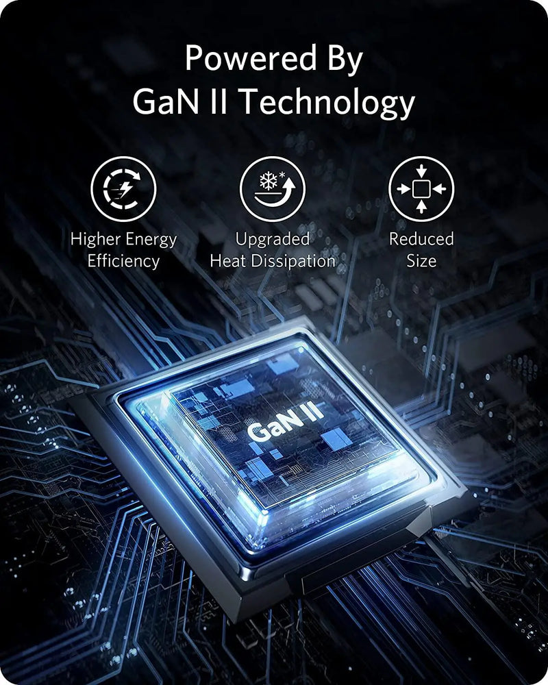 Anker GaN II 65W – Carregador Rápido Compacto PPS, USB-C e Dobrável
