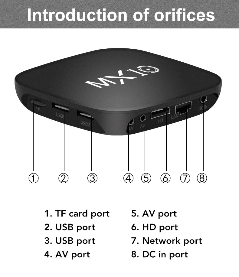 MX10 Android TV Box – Smart Box com Wi-Fi, HDMI 2.1 e Bluetooth | 8GB de Armazenamento e Sistema Android TV