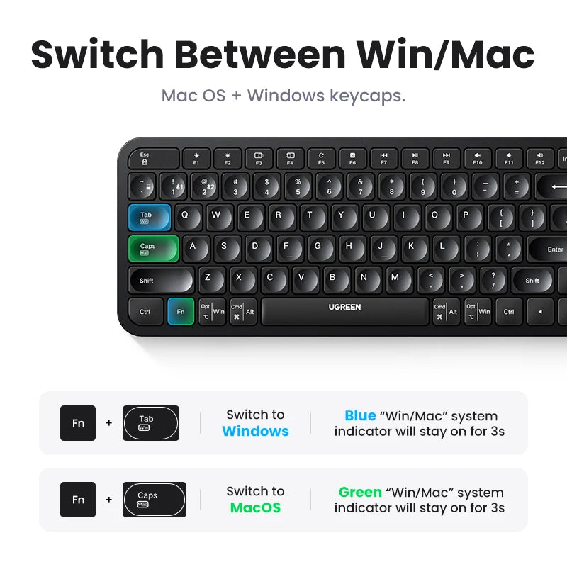 UGREEN – Teclado Bluetooth Sem Fio, Keycaps Multilíngue (Russo, Coreano e Inglês), Compatível com Laptop, MacBook, iPad, PC e Tablet