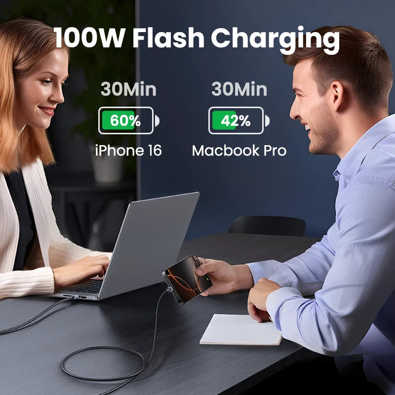 UGREEN USB-C para USB-C 100W – Cabo de Carregamento Rápido 5A