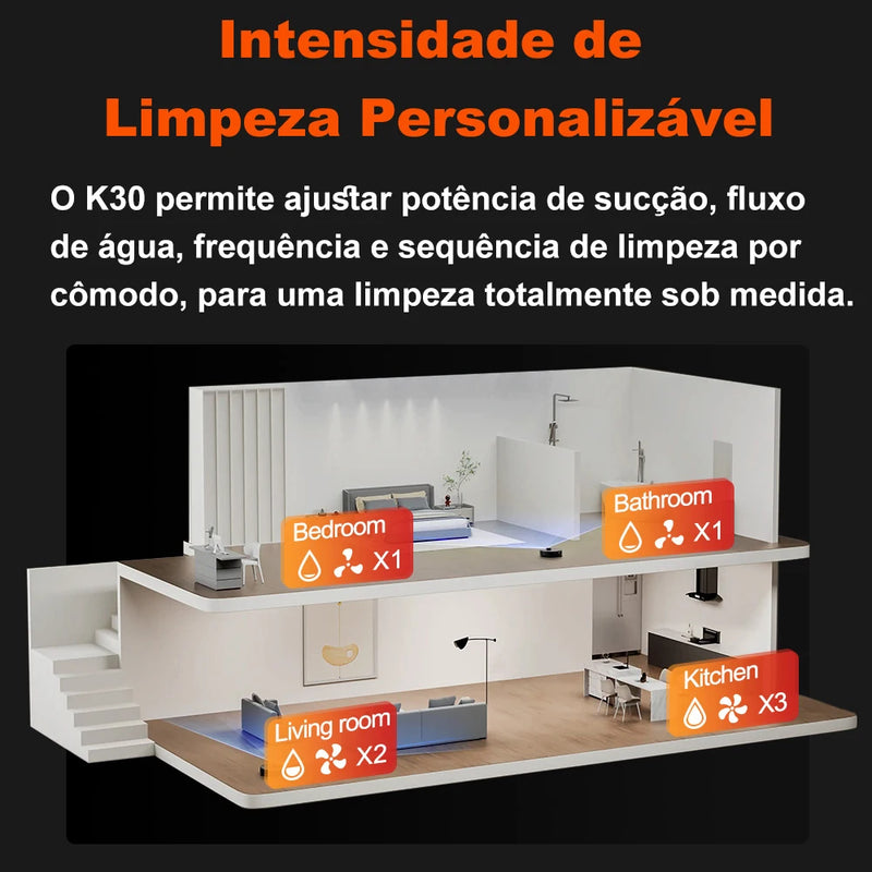 Robô Aspirador de Pó Inteligente ABIR K30 4 em 1 – Varre, Aspira, Passa Pano e Esvaziamento Automático