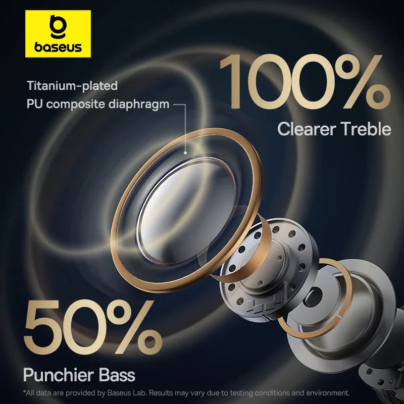 Baseus Bowie MA10 Pro – Fones Bluetooth ANC Híbrido 48dB, IPX6, 4 Microfones ENC