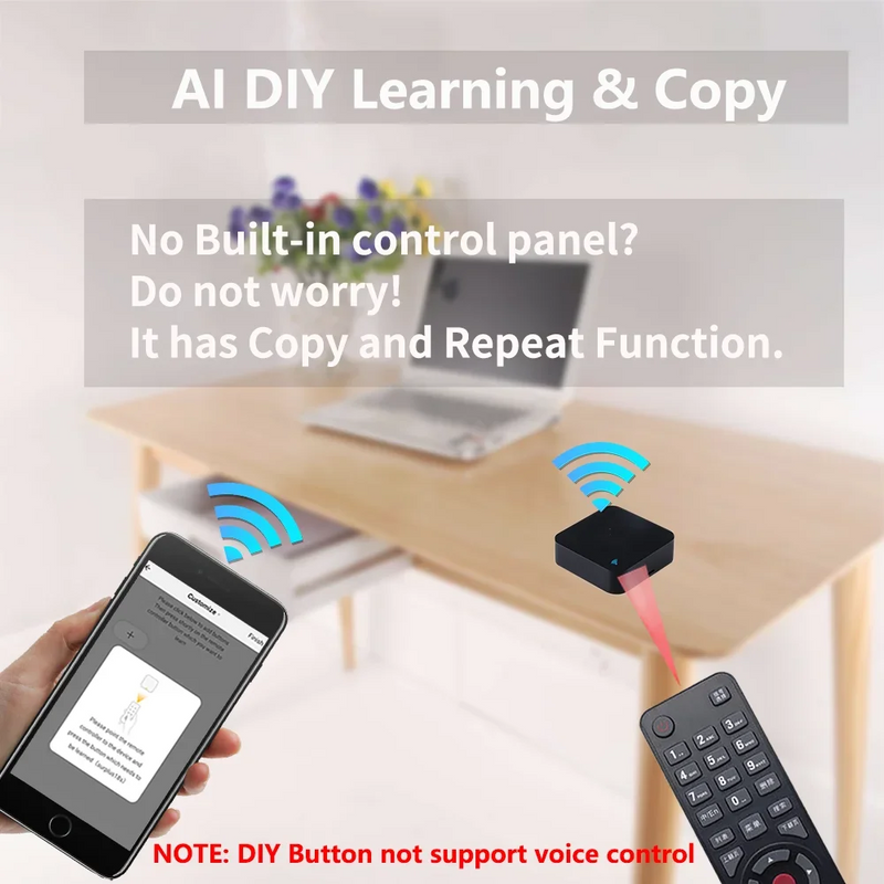 Tuya Smart IR – Controle Remoto Inteligente para Automação Residencial, Compatível com Alexa e Google Home