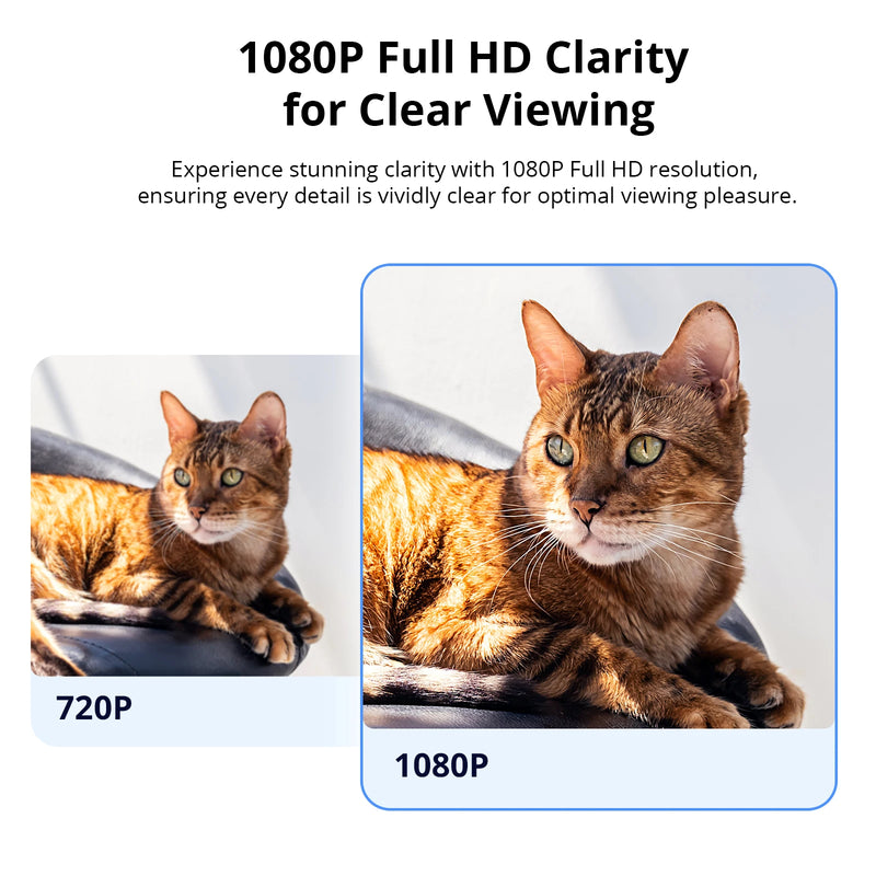 Sonoff Cam Slim Gen2 – Câmera de Segurança Inteligente 1080p, Detecção Humana, Visão Noturna e Rastreamento Automático