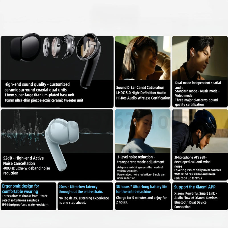 Xiaomi Redmi Buds 5 Pro – Fones Bluetooth TWS, Cancelamento de Ruído e Chamadas Anti-Vento