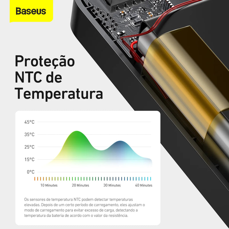 Baseus Power Bank 20.000mAh – Bateria Portátil 15W, Carregamento Rápido, LED Indicador e Alta Densidade de Energia
