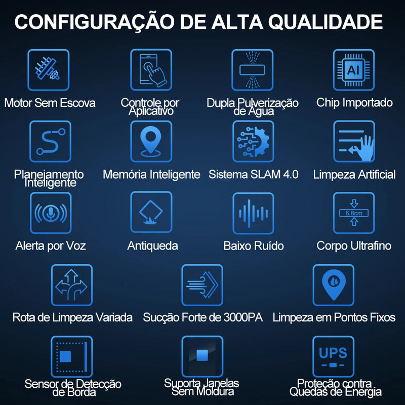 Robô Limpador de Janelas Inteligente, Duplo Spray, SLAM 4.0, Controle App