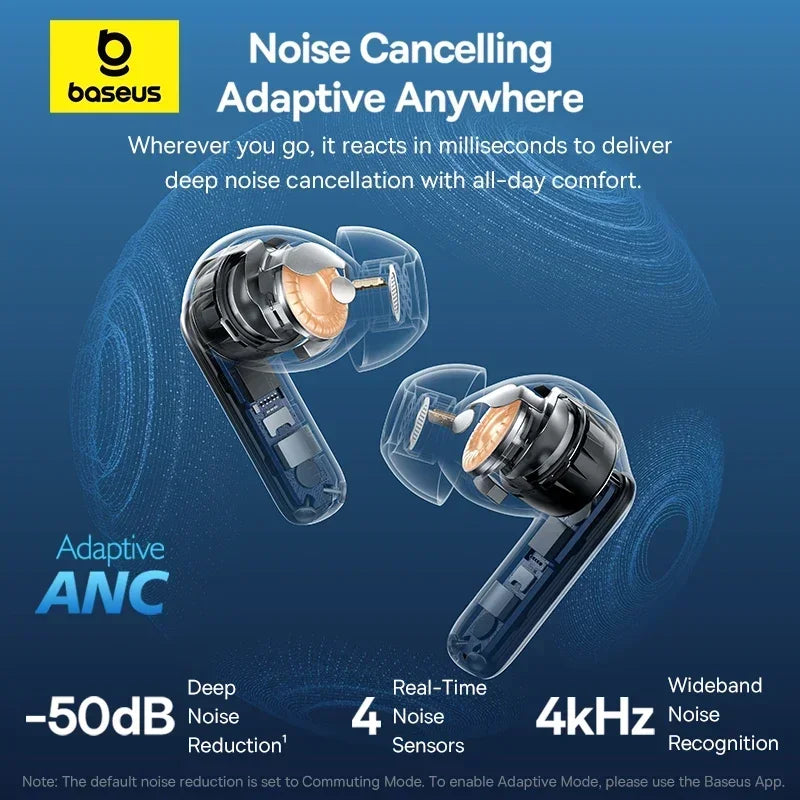 Baseus EP10 Pro – Fones Bluetooth ANC 50dB, 6 Microfones, Hi-Res LDAC, IP55 e Som Adaptativo em Tempo Real